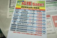 اطلاعات قیمت معامله Akiba (نسخه اخبار Breaking) – خط تلفن PC Akiba!